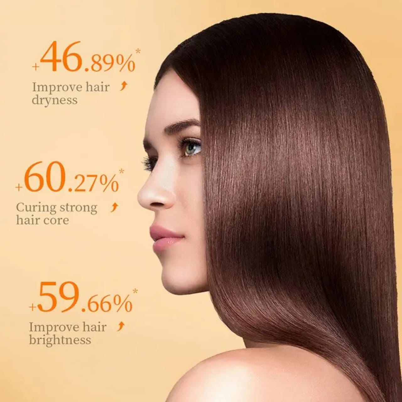 SADOER Straightening Cream