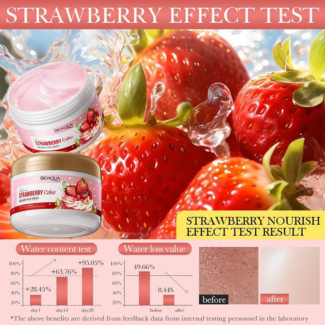 Bioaqua Strawberry Cake Face Cream